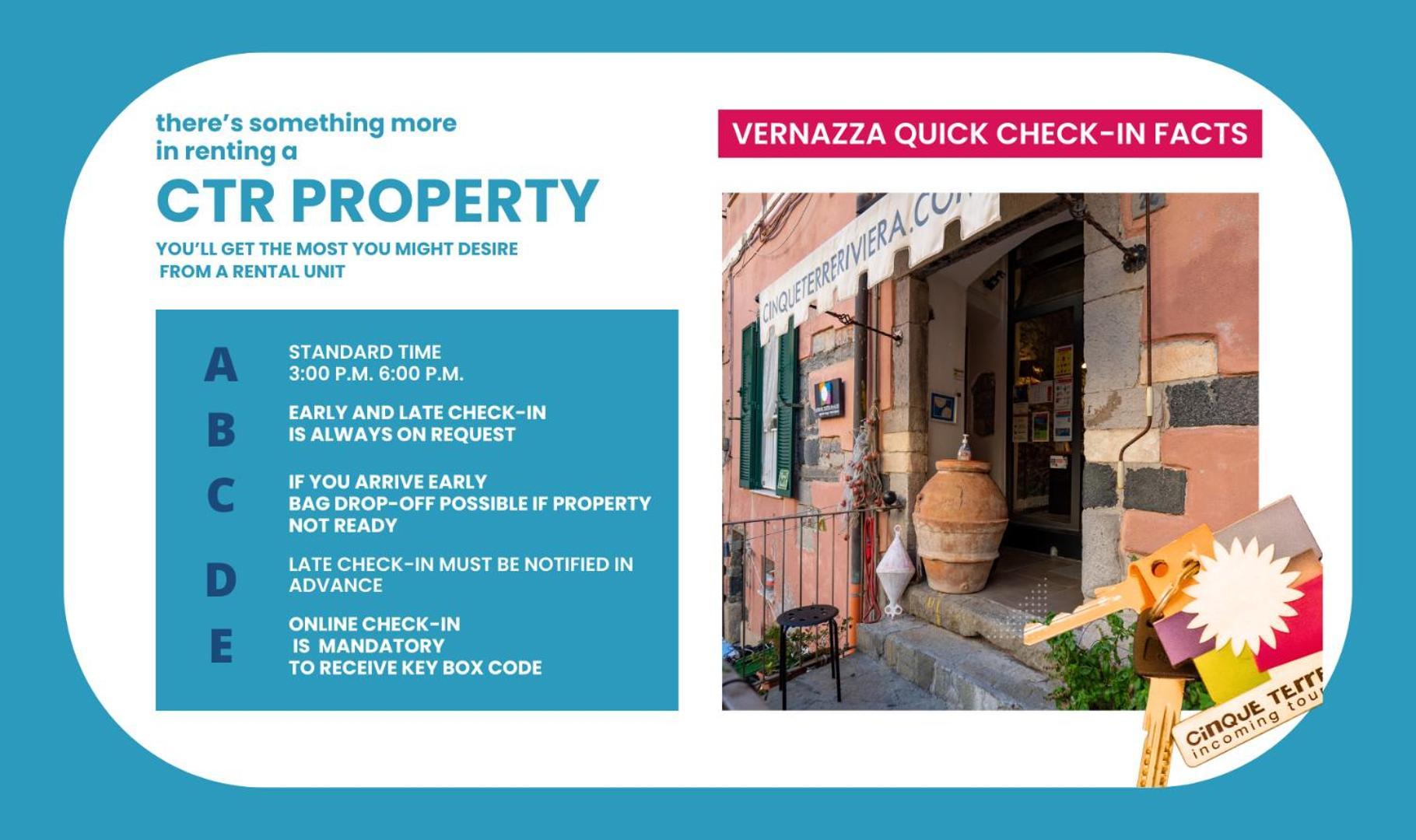 El Nin Apartment With Terrace Vernazza Zewnętrze zdjęcie